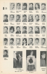 Spectrum PMSS Year Book 1968-69