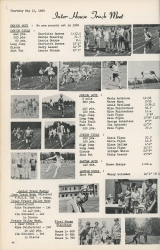 Spectrum PMSS Year Book 1968-69