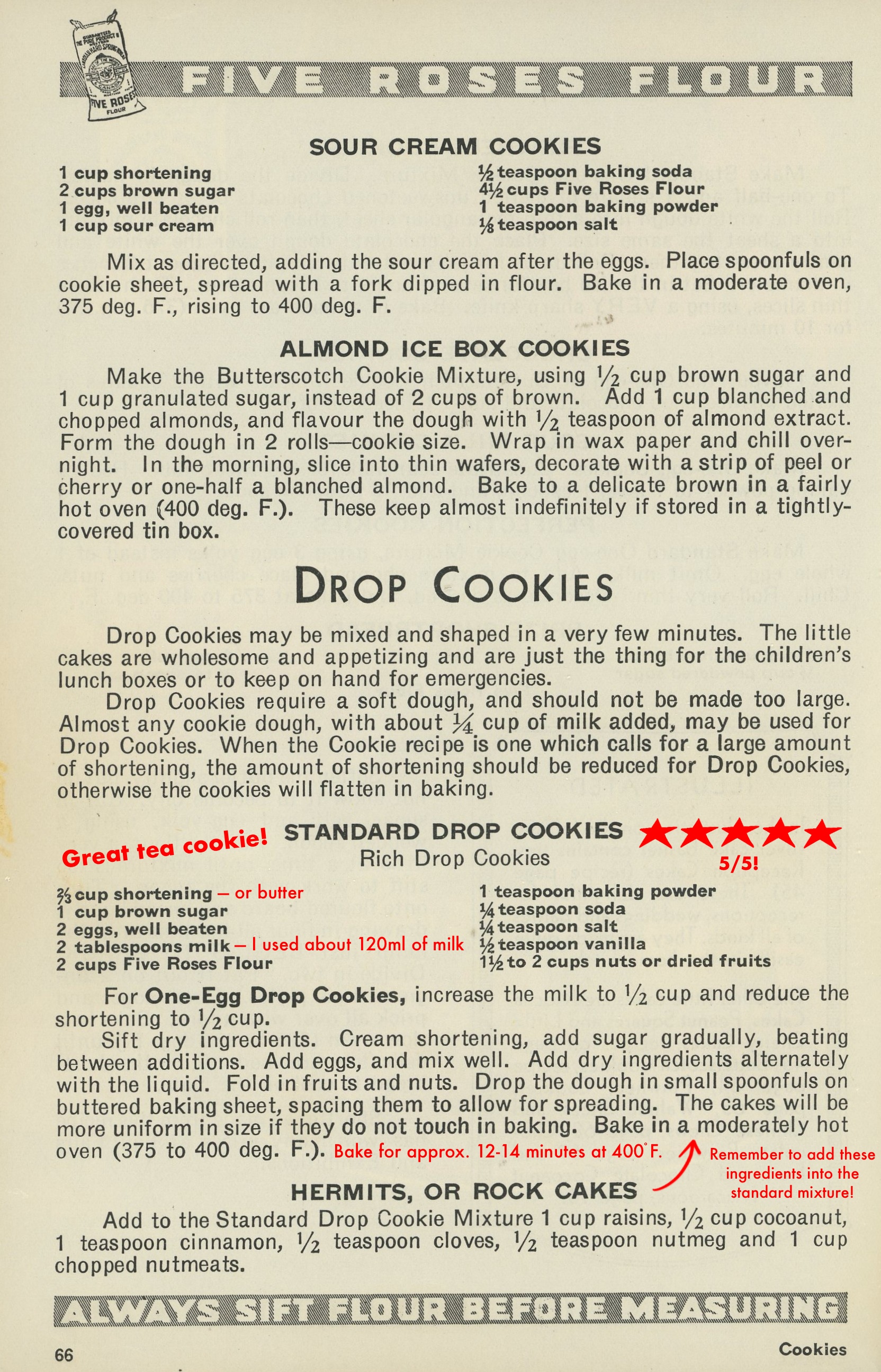 Rock Cake Recipe